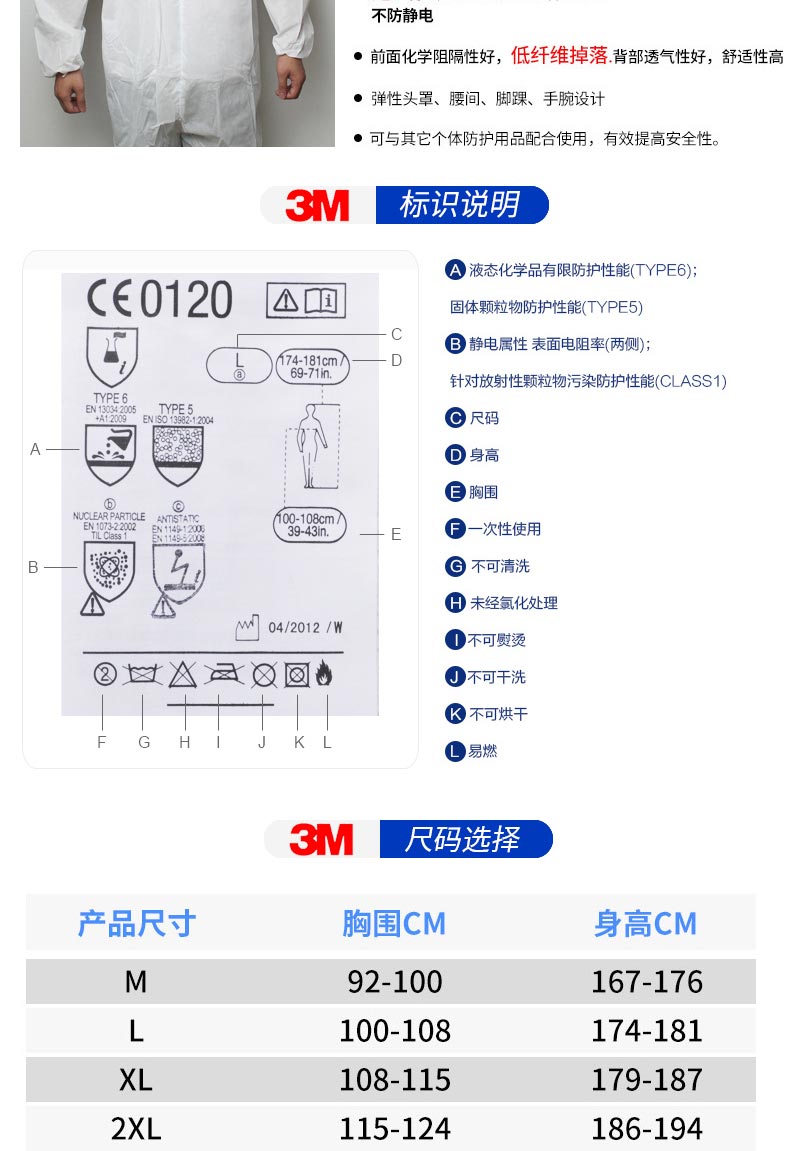 3M 4515白色帶帽連體防護服