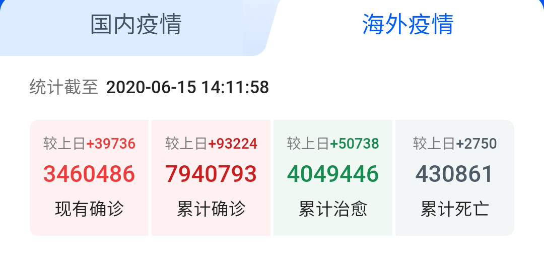 6月的中國，能否可以摘下口罩？