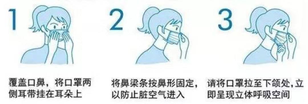 新冠疫情依舊嚴(yán)重的背景下，人們應(yīng)如何繼續(xù)防控
