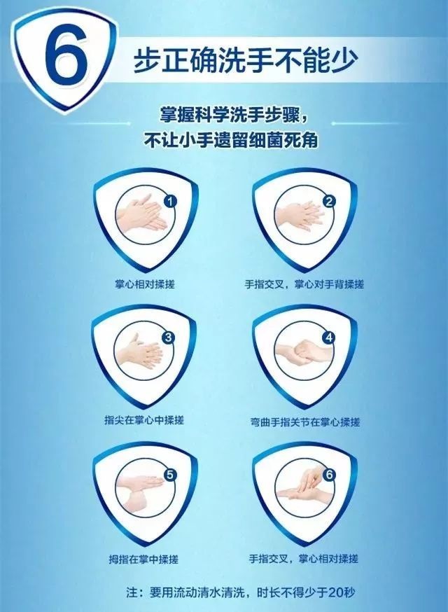 新冠疫情中，如何做好個人防護工作（洗手篇）