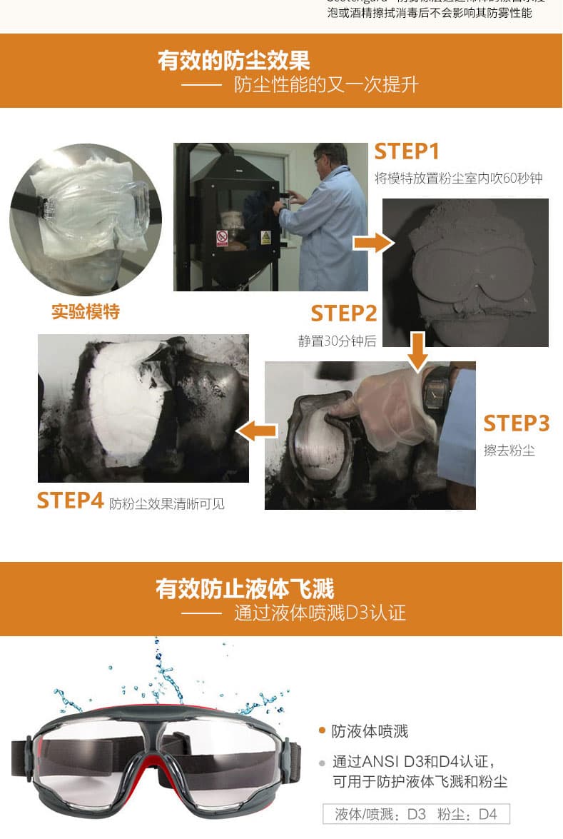 3M GA501防液體飛濺護目鏡--廣州眼罩供應商