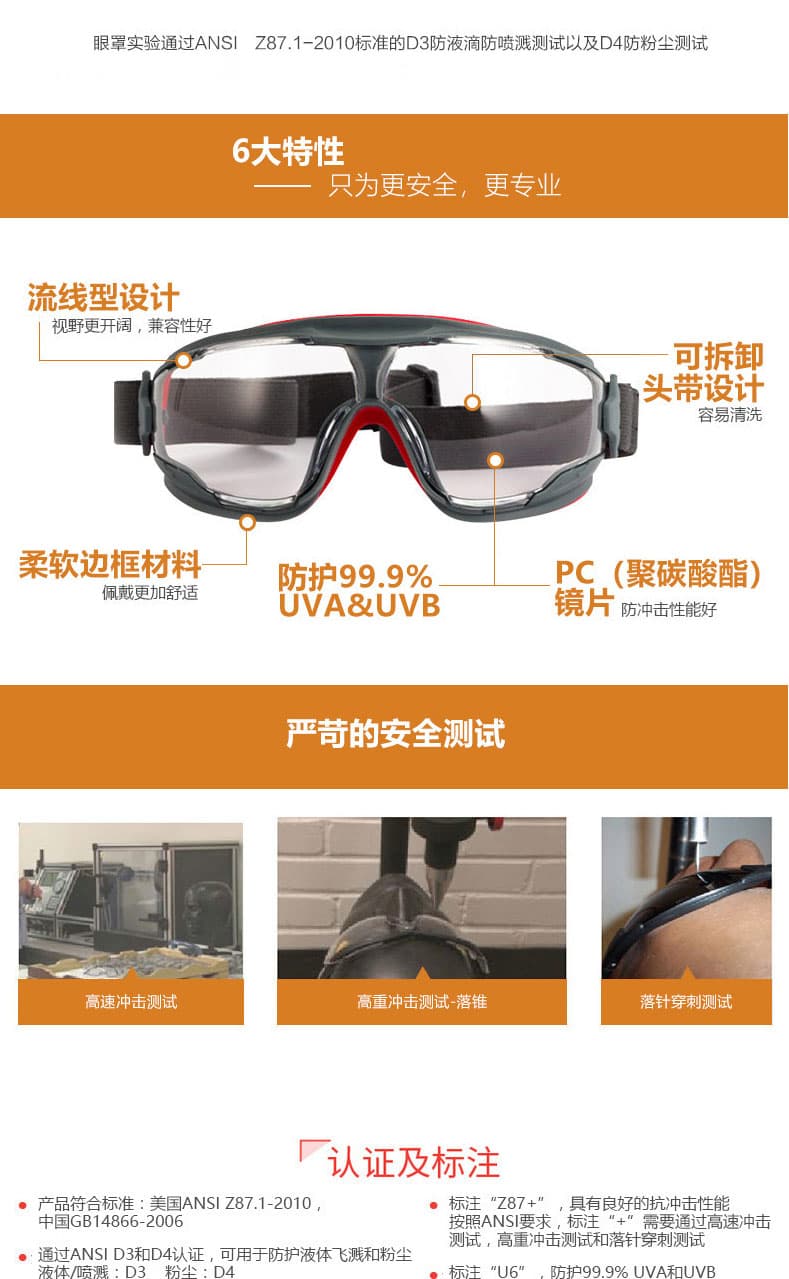 3M GA501防液體飛濺護目鏡--廣州眼罩供應商