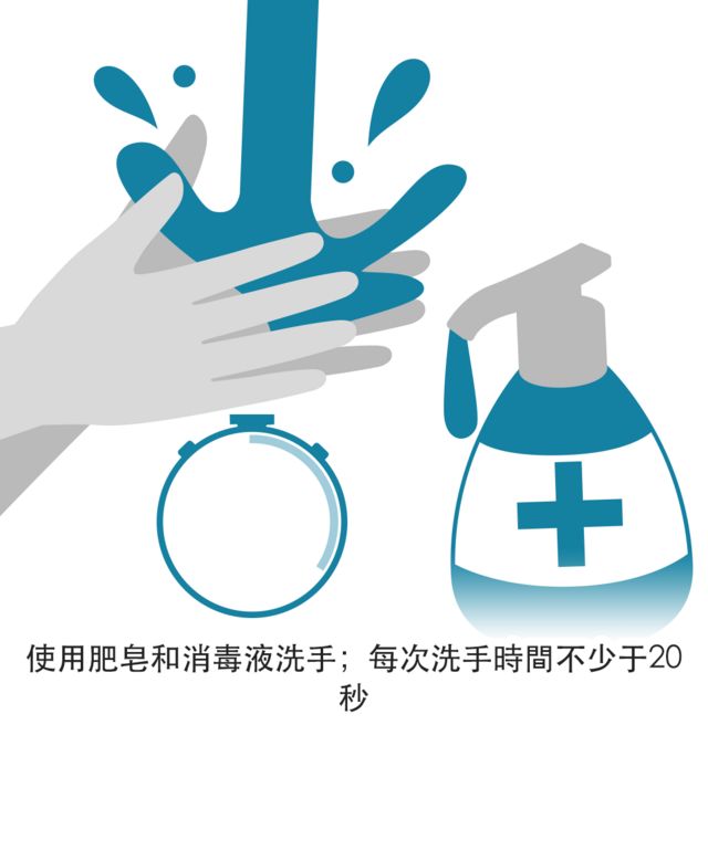 熬過“決賽”的你，節(jié)后返崗需要注意哪些事項呢？